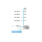 Gardena Basic kerti szivattyú 3700/4 (9014-29)