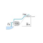 Gardena Basic kerti szivattyú 3700/4 (9014-29)