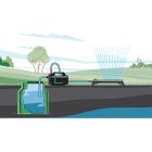 Gardena Kerti szivattyú 4100 Silent készlet erejéig