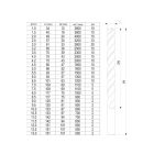 YATO Csigafúró készlet 190 részes 1-13 mm HSS-TiN