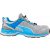 Puma-XCite-Grey-Low-S1P-ESD-HRO-SRC-munkavedelmi-c