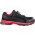 Puma-Fuse-Motion-2-0-Red-low-S1P-ESD-HRO-SRC-munka