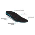 Talpbetet-memoriahabos-meretezheto-TOP-ELITE-INS-Y