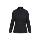 IB411-NOI-ALAP-SOFTSHELL-DZSEKI