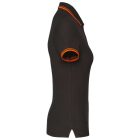 KA273-NOI2-CSIKOS-ROVID-UJJU-POLOING