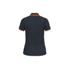 KA273-NOI2-CSIKOS-ROVID-UJJU-POLOING