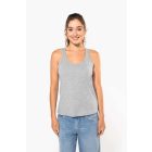 KA3024IC-KORNYEZETBARAT-NOITRIKO