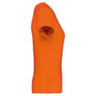 KA380-NOI-ROVID-UJJU-KORNYAKU-POLO