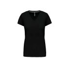 KA381-NOI-ROVID-UJJU-V-NYAKU-POLO