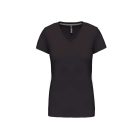 KA381-NOI-ROVID-UJJU-V-NYAKU-POLO