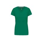 KA381-NOI-ROVID-UJJU-V-NYAKU-POLO