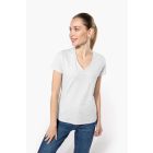 KA381-NOI-ROVID-UJJU-V-NYAKU-POLO