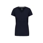 KA381-NOI-ROVID-UJJU-V-NYAKU-POLO