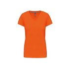 KA381-NOI-ROVID-UJJU-V-NYAKU-POLO