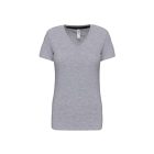 KA381-NOI-ROVID-UJJU-V-NYAKU-POLO